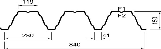 150/280